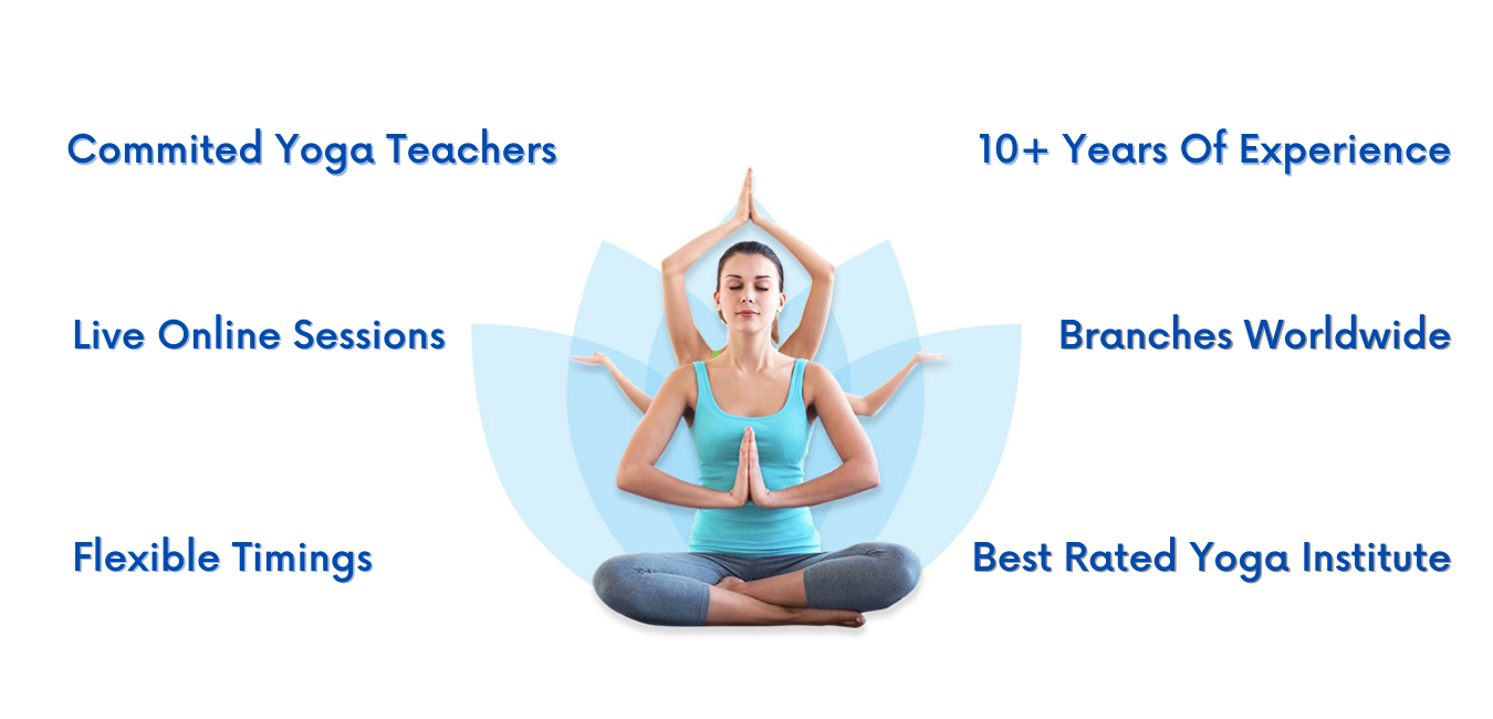 yoga teach training course pune